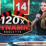 dynamic roulette